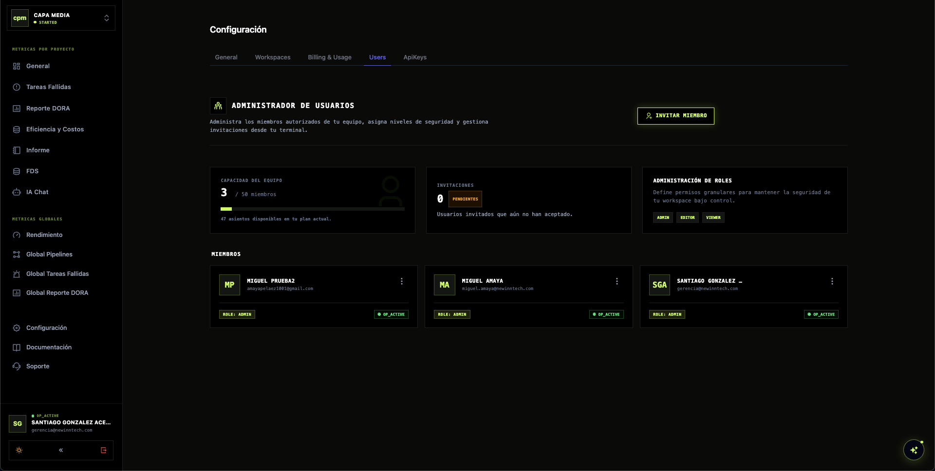 Tabla de Operadores Activos - DevOps Monitor